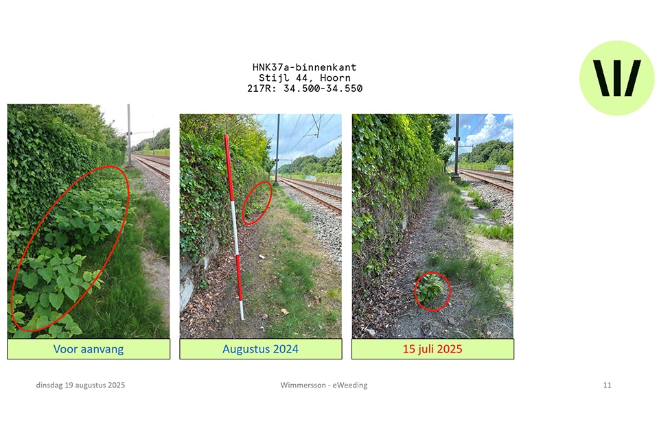 Dankzij elektriciteit blijft het spoor veilig en begaanbaar 2