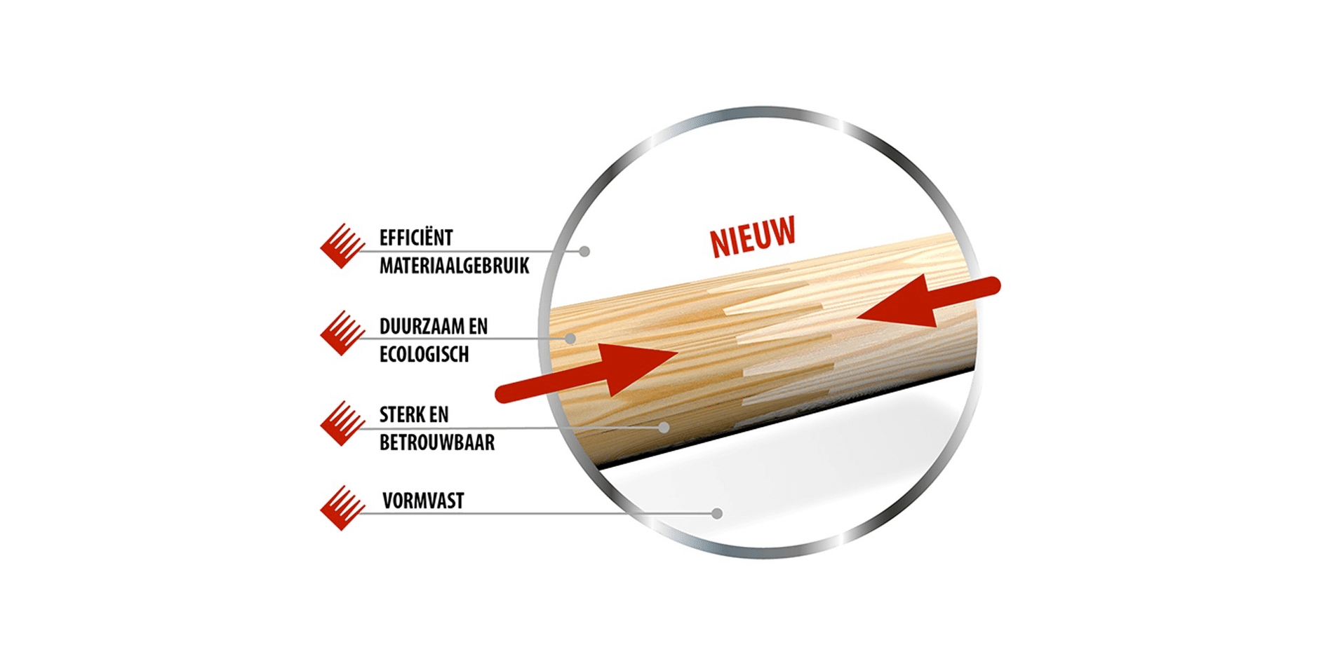 Waarom handgereedschap weer terrein wint 3